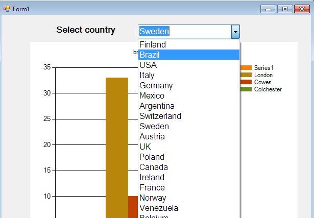 Select Distinct Records In Excel